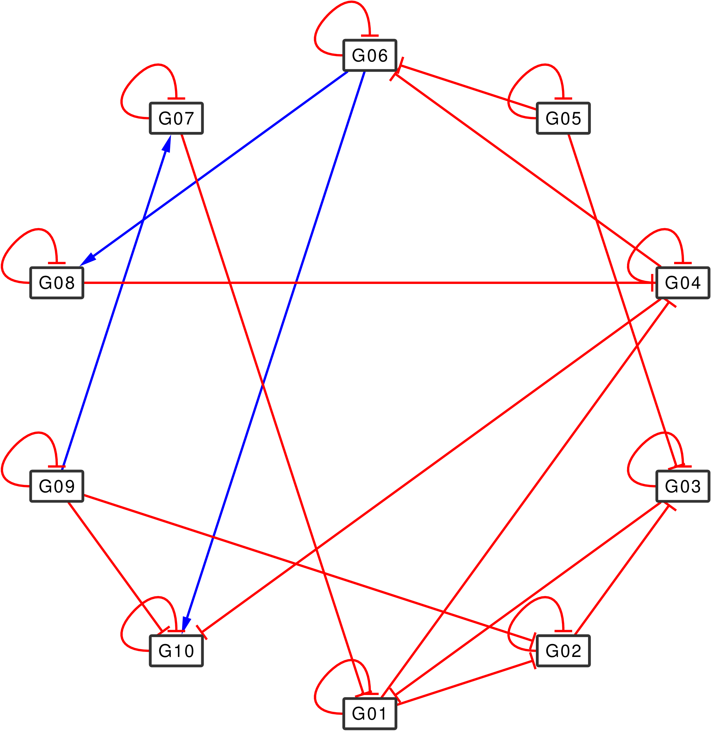 Tjarnberg-D20131025-random-N10-L25-ID75466.png