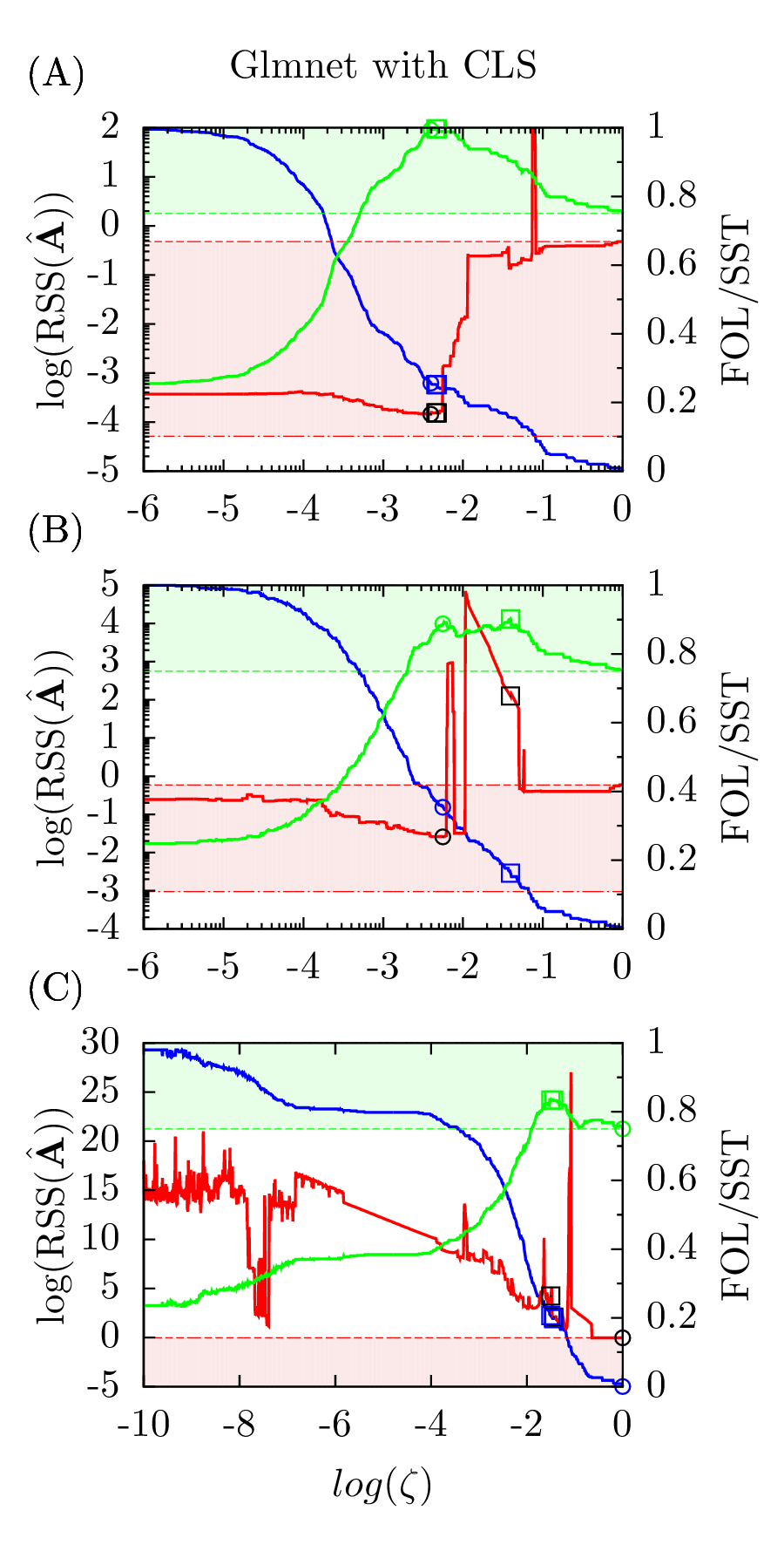 Tjarnberg.Fig_1.png